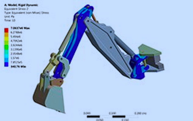 Rigid-Body-Dynamics 3D Engineering Automation LLP