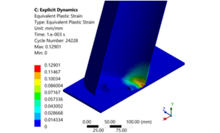 Drop and Impact in Structural FEA CAE Simulation Services by 3D Engineering