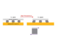 Ansys Sherlock Solder Fatigue Elite Channel Partner 3D Engineering Automation LLP