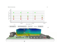 Ansys Discovery Parameter Studies Elite Channel Partner 3D Engineering Automation LLP