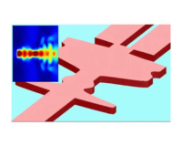 Ansys Lumerical FDTD Photonic Inverse Design Elite Channel Partner 3D Engineering Automation LLP