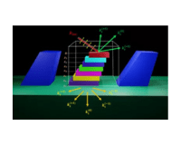Ansys Lumerical FDTD RCWA Solver Elite Channel Partner 3D Engineering Automation LLP