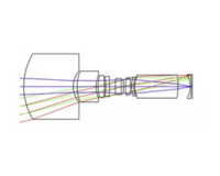 Ansys Optimization Elite Channel Partner 3D Engineering Automation LLP
