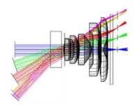 Ansys Speos Advanced analysis tools Elite Channel Partner 3D Engineering Automation LLP